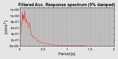 Plot-20160724-8962-seu6sf-0