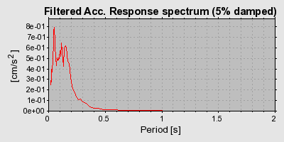 Plot-20160724-8962-hg9ouc-0