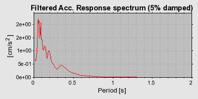 Plot-20160724-8962-1vdqjm0-0