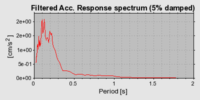 Plot-20160724-8962-1wtcj6r-0