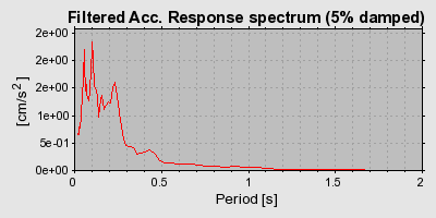 Plot-20160724-8962-1i02v2j-0