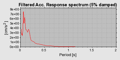 Plot-20160724-8962-ihfcm4-0