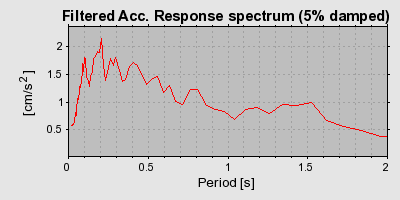 Plot-20160724-8962-1q9jfca-0