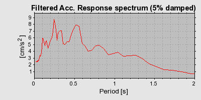 Plot-20160724-8962-1tj3rqx-0