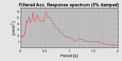 Plot-20160724-8962-1m6h00a-0