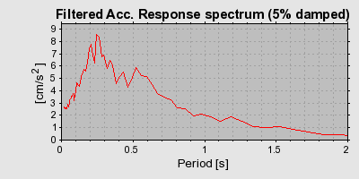 Plot-20160724-8962-f1wp1g-0