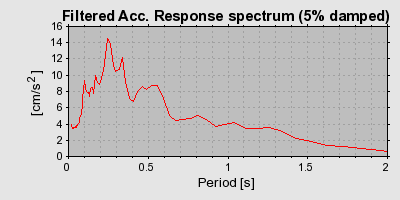 Plot-20160724-8962-8qtdz2-0