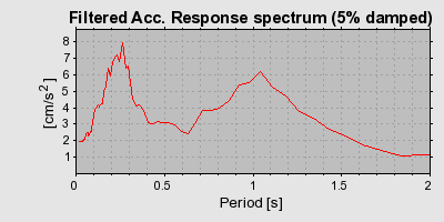 Plot-20160724-8962-a0b471-0