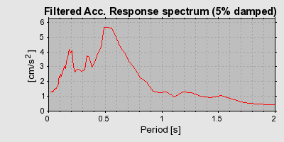 Plot-20160724-8962-p28sv1-0