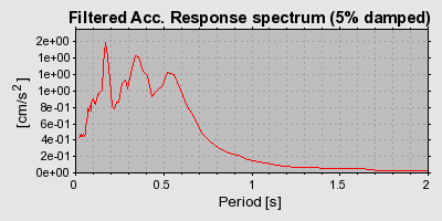 Plot-20160724-8962-qwuhbg-0