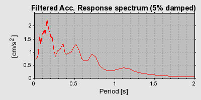 Plot-20160724-8962-1b9xmwa-0