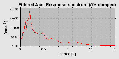 Plot-20160724-8962-vqfs1b-0