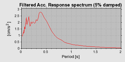 Plot-20160724-8962-nkg3rx-0