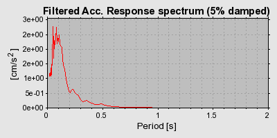 Plot-20160724-8962-oa1zqq-0