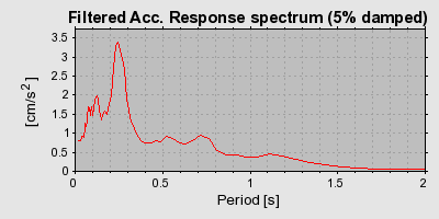 Plot-20160724-8962-w1pp6d-0