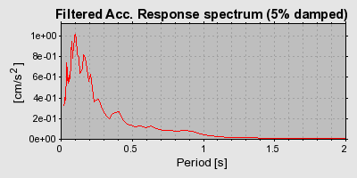 Plot-20160724-8962-a7l3pq-0