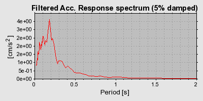 Plot-20160724-8962-98b52p-0