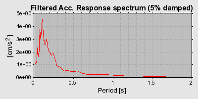 Plot-20160724-8962-1r31cf-0