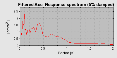 Plot-20160724-8962-1g7uezc-0