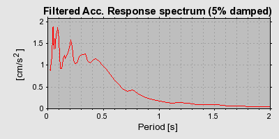 Plot-20160724-8962-10gxmf1-0