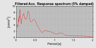 Plot-20160724-8962-1pdoxiq-0