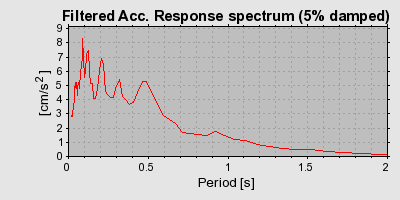 Plot-20160724-8962-1fksv6j-0