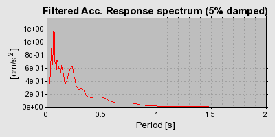 Plot-20160724-8962-1x6tmuk-0