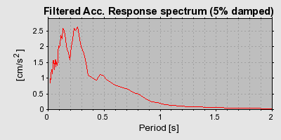 Plot-20160724-8962-kr9d8y-0