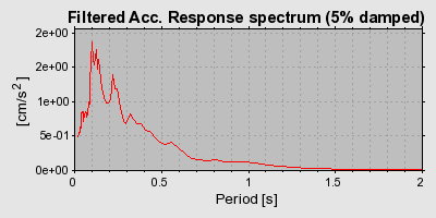 Plot-20160724-8962-1k47fyx-0