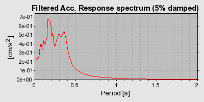 Plot-20160724-8962-1e11q5e-0