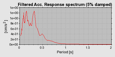 Plot-20160724-8962-1w6r3am-0