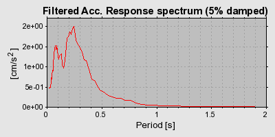 Plot-20160724-8962-1k1hsfd-0