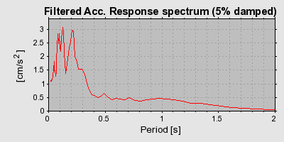 Plot-20160724-8962-skf5kz-0