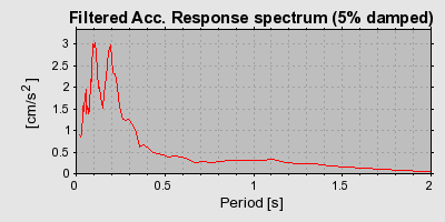 Plot-20160724-8962-1m1w3ux-0