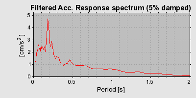 Plot-20160724-8962-14ddioh-0