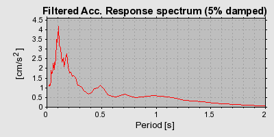 Plot-20160724-8962-1c9gkit-0