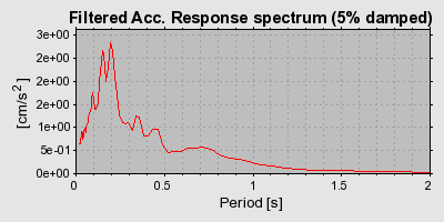 Plot-20160724-8962-b9uv7d-0