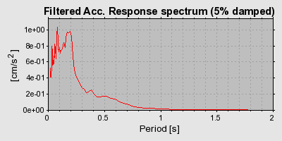 Plot-20160724-8962-16atyfm-0
