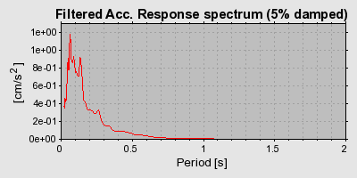 Plot-20160724-8962-6jspc3-0