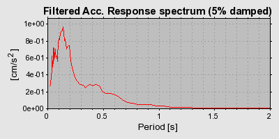 Plot-20160724-8962-1ictjvi-0