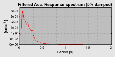 Plot-20160724-8962-1inumpe-0