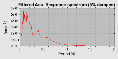 Plot-20160724-8962-9mcgnu-0