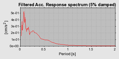 Plot-20160724-8962-v4f58k-0