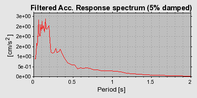 Plot-20160724-8962-15ccwdp-0