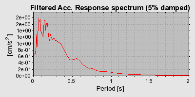 Plot-20160724-8962-ekc4l1-0