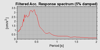 Plot-20160724-8962-1xgsetm-0