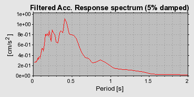 Plot-20160724-8962-460xlg-0