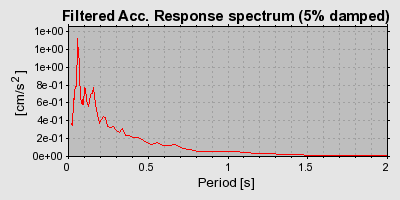 Plot-20160724-8962-1pu7ewq-0