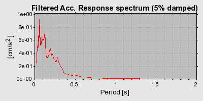 Plot-20160724-8962-bu0og5-0