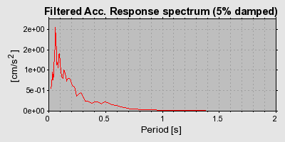 Plot-20160724-8962-updpv9-0